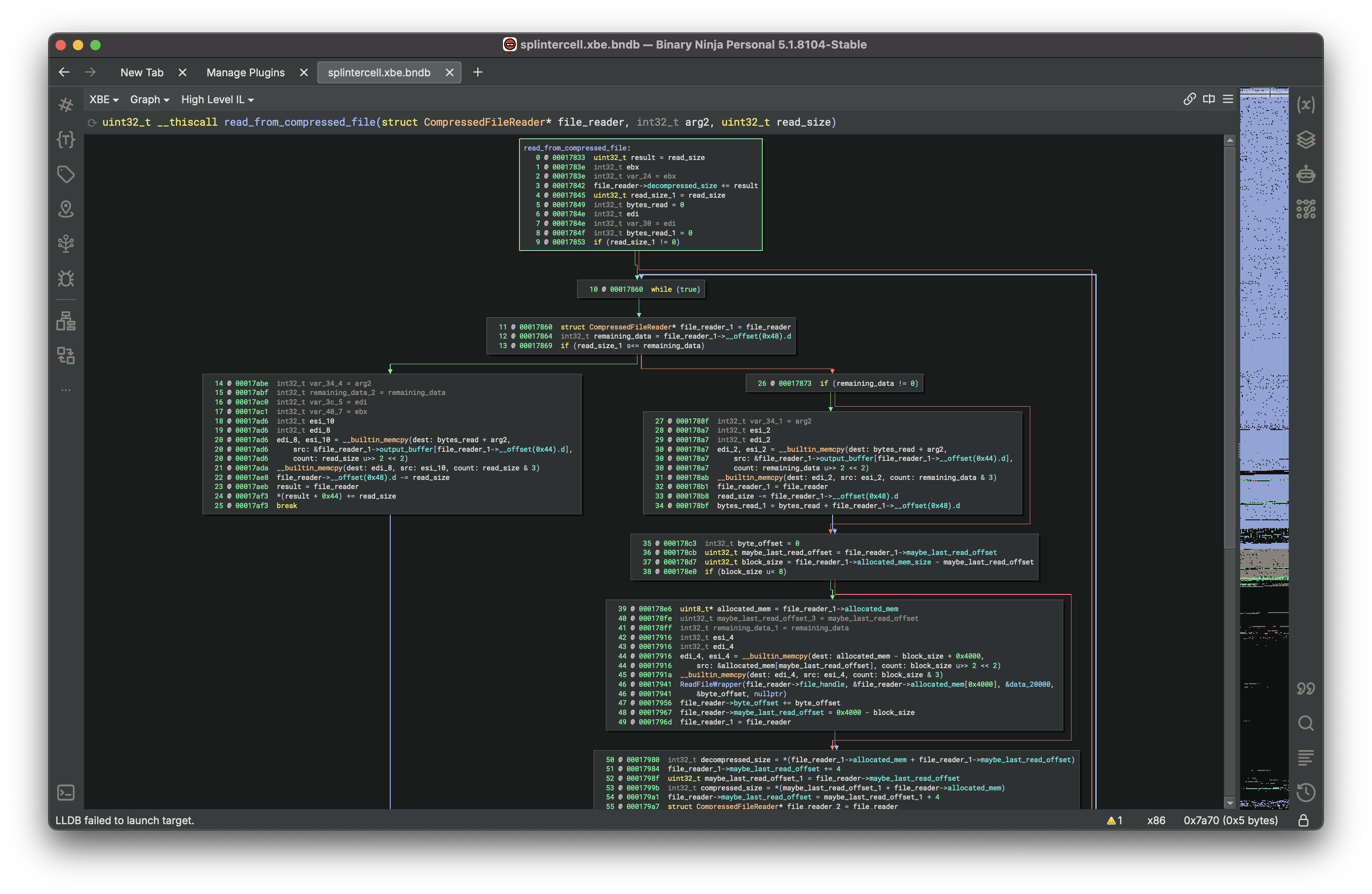 Compressed read function