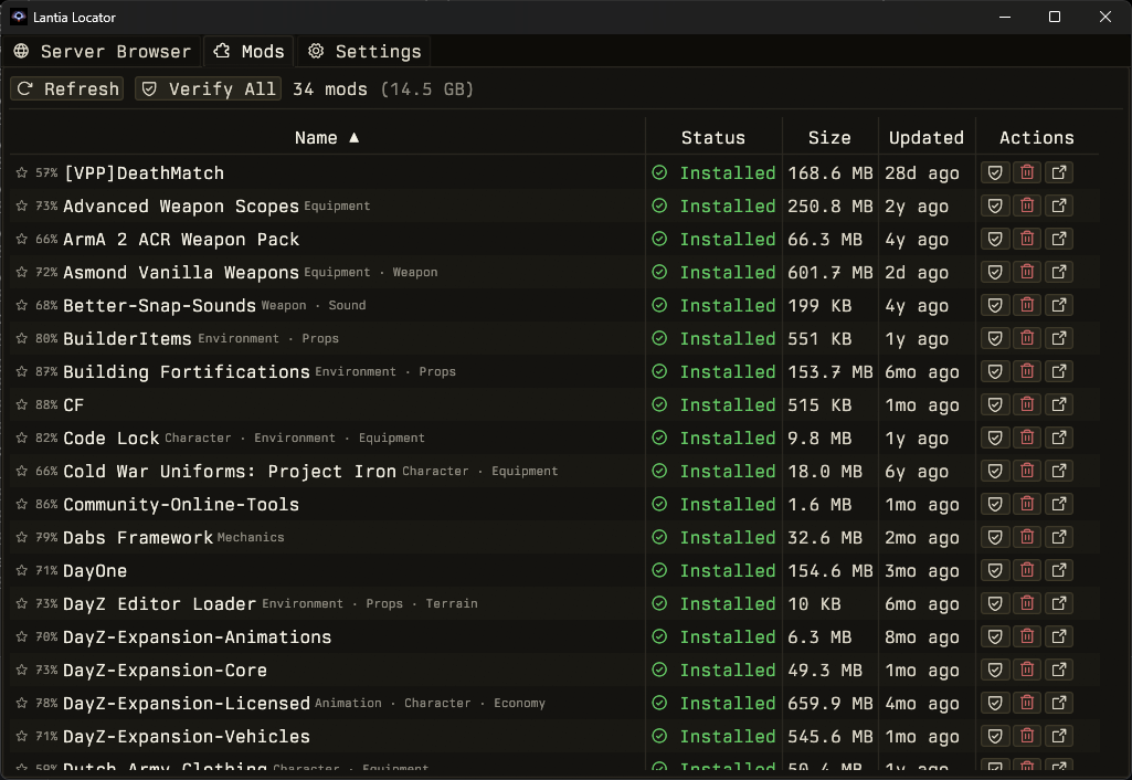 Installed mods tab with status, size, and update info